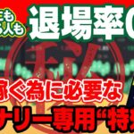 2022年度+2億円を達成したリクが明かす！バイナリーオプションのすべて【バイナリーオプション】【FX】【ハイローオーストラリア】