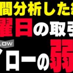 【超有料級】実は…●曜日の取引がハイローの弱点です！【BO】【FX】【ブビンガ】【ハイロー】