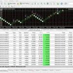 100$ Per Hour live Trading Forex Robot scalper V5 best Ea Download