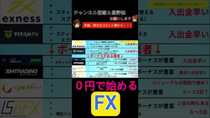 海外FXを始めたいならリスクゼロで始めよう！登録だけで無料ボーナス〇万円もらえます。