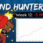 Trend Hunter EA Week 12: -5.19% Loss | + Agimat FX IQ Update