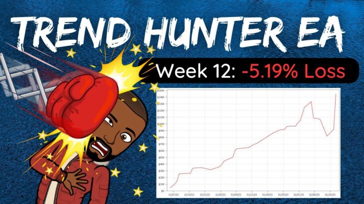 Trend Hunter EA Week 12: -5.19% Loss | + Agimat FX IQ Update