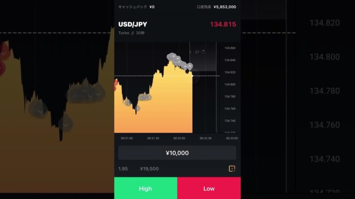 バイナリーオプション30秒取引　#74