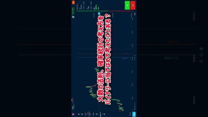 【超簡単！】確率統計でバイナリーオプション攻略！勝率を限りなく100％に近づける㊙テクニックを今だけ限定公開！負けないトレード方法が遂に完成！#shorts