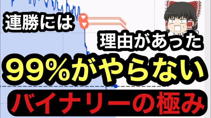 バイナリーの「実は・・」普通にここでよくない？99%がやらない例の手法　#バイナリー初心者