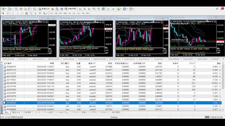 FX 自動売買 無料EA Tycoon ライブ配信 シグナル 2023/3/