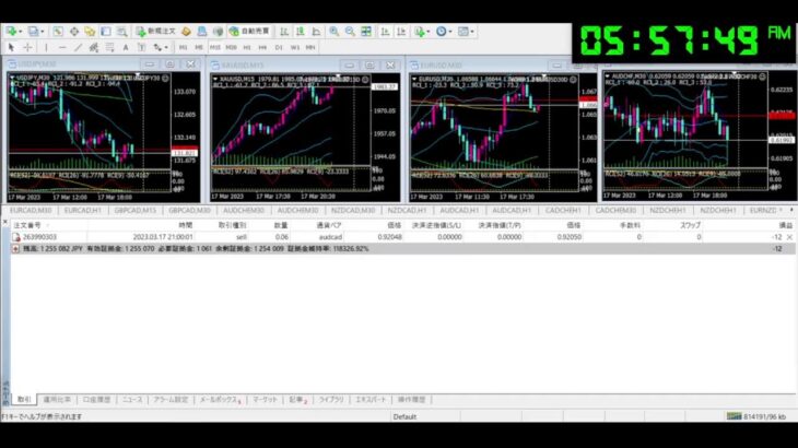 FX 自動売買 無料EA Tycoon ライブ配信 シグナル 2023/3/