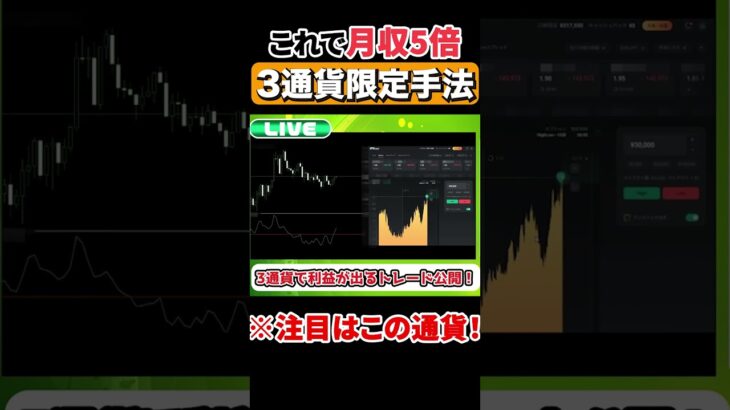 【バイナリー】※たった3通貨だけで50万円GET！ハイローが規制する前に見てください#shorts#BO#副業#初心者#お金#ハイローオーストラリア