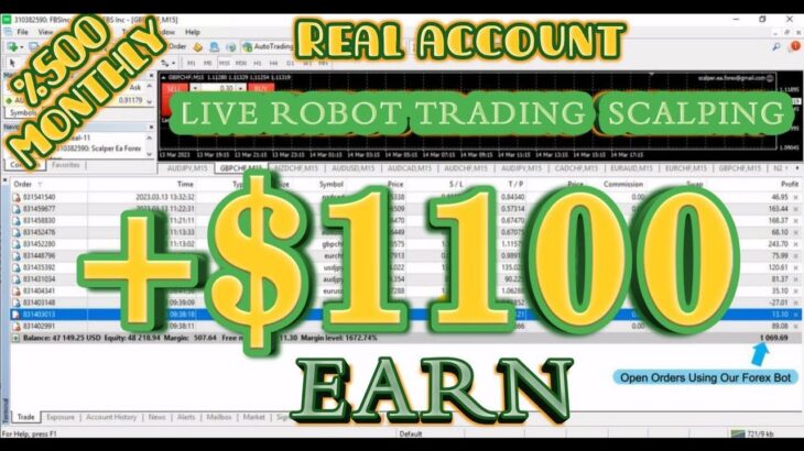 Best Forex EA 2023 – Live Robot trading scalping +$1100 EARN TODAY