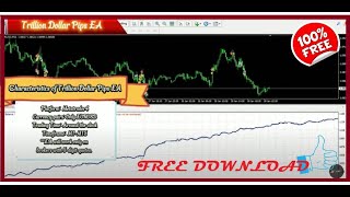 Free Download Trillion Dollar Pips EA Scalper – Boost Your Forex Trading Profits