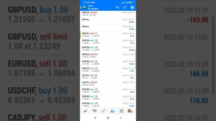 ✅✅💪460% profit per month/ Forex EA l AUTOTRADING 2023 | *FOREX STRATEGY EA*🤖 2023 🎯🦾🚀💯