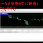 バイナリーオプション 初心者 でも大丈夫、 FX 、私のやる方法で ドローダウン を軽減するためのやり方