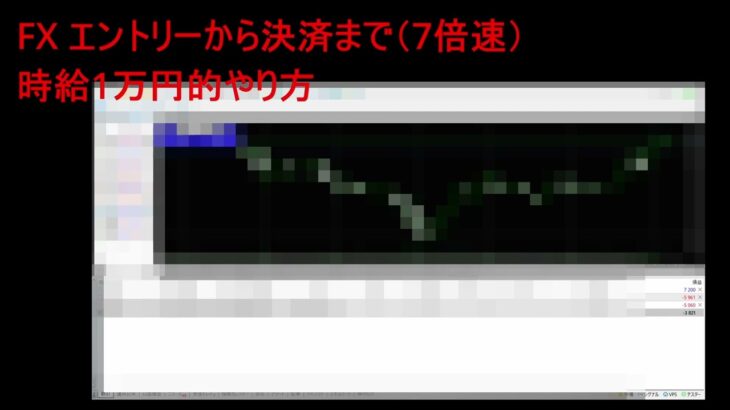 バイナリーオプション 初心者 でも大丈夫、 FX 、私のやる方法で ドローダウン を軽減するためのやり方