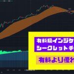 【FX 手法】有料級インジケーターの秘密で正確な手法（戦略）を検証【世界の手法から#122】