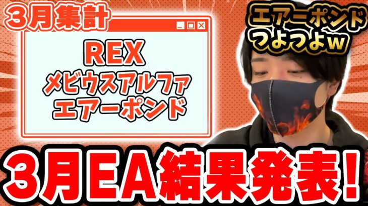 FX自動売買２０２３年3月EA検証結果発表①