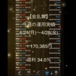 【金乱舞】超高月利EA