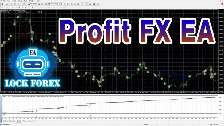 FOREX EA TRADING ROBOT REVIEW (PROFIT FX EA)