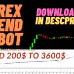 Forex Trend EA | 200$ to 3600$ | Free Download Forex Trend Robot For MT4 | Forex Expert Advisor Free
