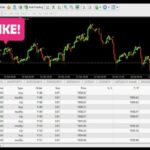 Gold Scalping Mt4 Robot /FREE Download EA | FOREX 2023 | AUTO TRADING