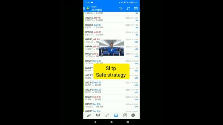 Price Action Forex Trading Robot Expert Adviser Ea safe strategy #forex #ea