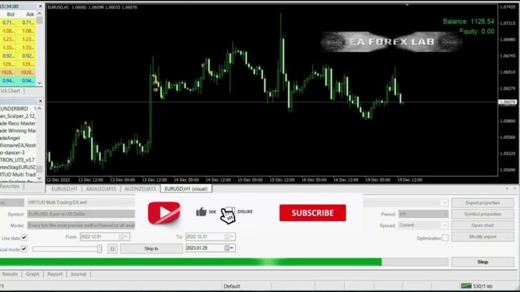 Virtue Forex Robot EA | Certified Tested Forex EA /FREE Download EA | FOREX 2023 | AUTO TRADING