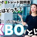 為替の特徴・FXとバイナリーの違い