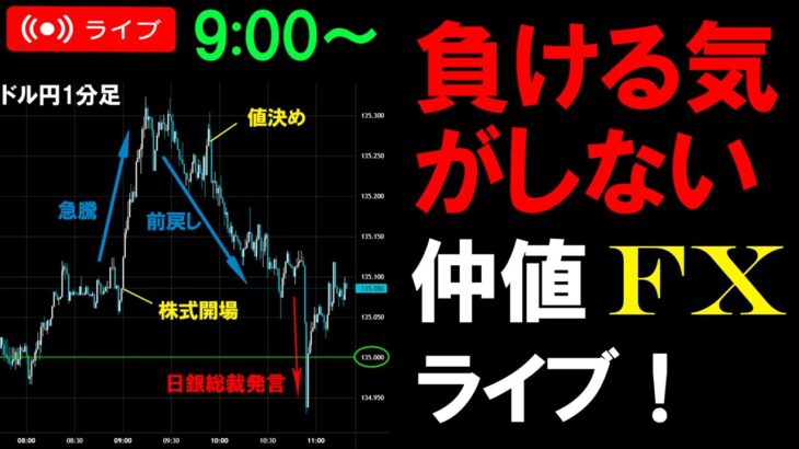 仲値FXライブ★！今日は顔出し(^o^)ドル円スキャルピング実況！