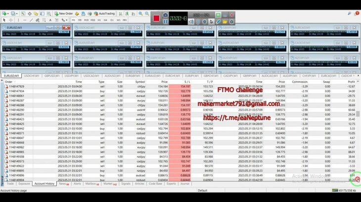 ✅✅🔴💪Best Forex EA 2023 – FTMO challenge in one trading day *FOREX STRATEGY EA*🔴🤖🎯🦾🚀💯