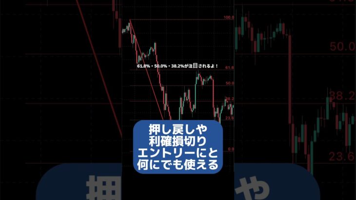 他にもあればコメントで教えてね！ #fx #fx初心者 #fx手法 #ドル円 #fx勝ち方 #fx必勝法