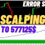 CCI Scalping EA Robot Problem for M5 Chart Solved and Auto Lots Added to it | Forex Free EA