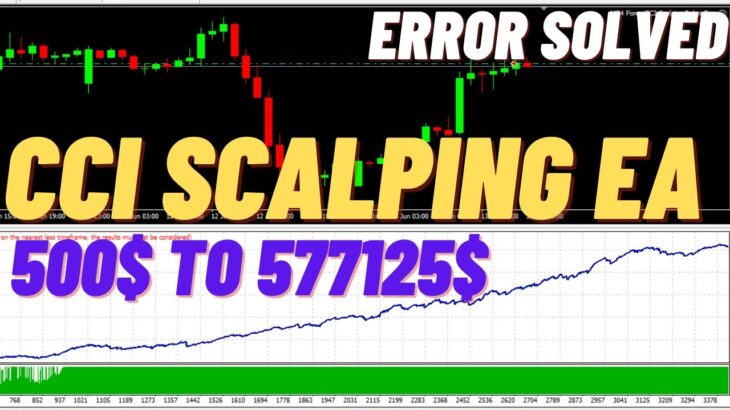 CCI Scalping EA Robot Problem for M5 Chart Solved and Auto Lots Added to it | Forex Free EA