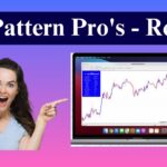 FX Pattern Pro’s – Trend EA information Review