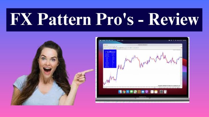FX Pattern Pro’s – Trend EA information Review