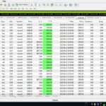 Gold Scalper M Kinzhal  369 GPT3 EA  Live Trading #forex