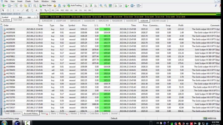 Gold Scalper M Kinzhal  369 GPT3 EA  Live Trading #forex