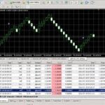 Renko Forex Scalper EA live Trading part 2 – Download