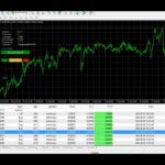 Forex Dont Bother EA-Auto Trader-7 Week Automated Trading Bot-Forex Robot Expert Advisor FX Software