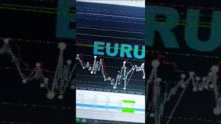 ROBO FX FINANCE EURO