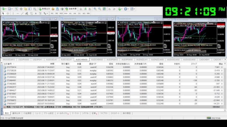 FX 為替 自動売買 ライブ配信 シグナル EA Tycoon 2023/8/