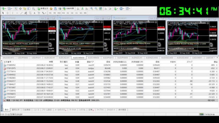 FX 為替 自動売買 ライブ配信 シグナル EA Tycoon 2023/8/