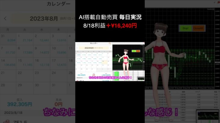 【 FX 自動売買 】一生分稼ぐFX自動売買！完全放置で破綻0 ！年利250％で「脱」サラ！　8/18結果実況あり！