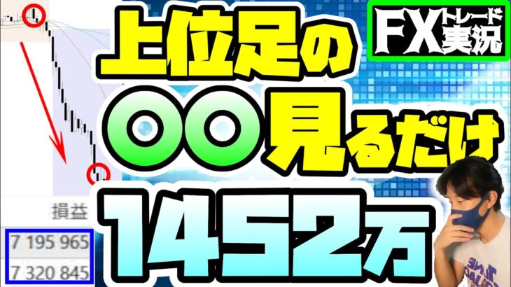 【脱初心者テク】上位足の○○さえ分かれば手法無しでも稼げます【FXトレード実況】