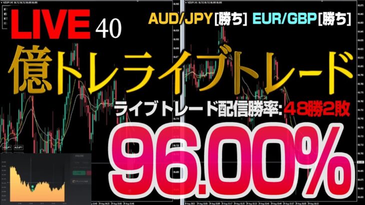 【40】バイナリーオプションXライブトレード配信 勝率96.00％ 48勝2敗