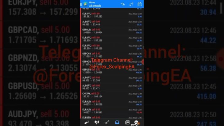 Live Trading Best Forex EA  (Scalping Robot) |  Today Results $213,566 #fxea #forexearobot #scalping