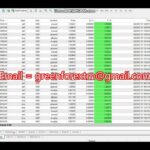 Yesterday Forex robot software auto trading EA Trading Bot 2023 07 31 Profit video proof