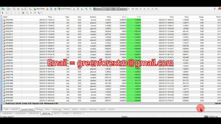 Yesterday Forex robot software auto trading EA Trading Bot 2023 07 31 Profit video proof