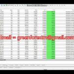 Yesterday Forex robot software auto trading EA Trading Bot 2023 08 02 Profit video proof
