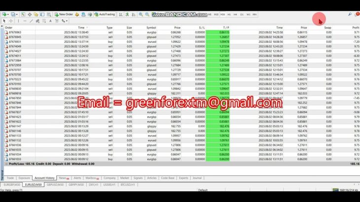 Yesterday Forex robot software auto trading EA Trading Bot 2023 08 02 Profit video proof