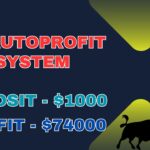 Fx Autoprofit System | Forex Robot For MT4 | 900% Profit Maker