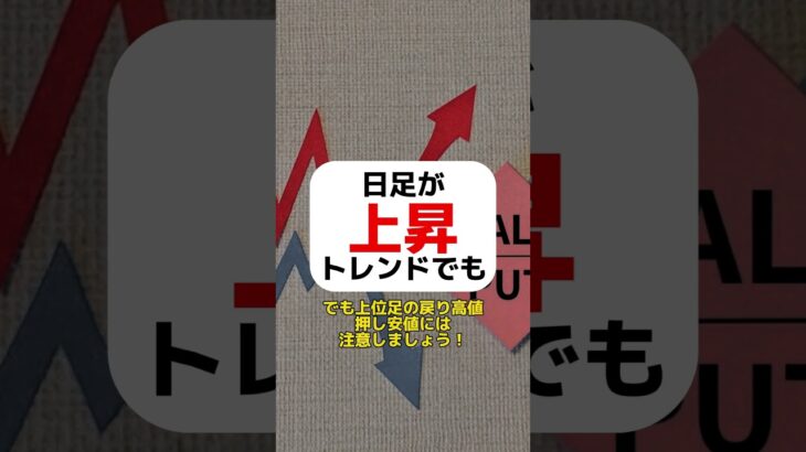 見る位置や立場によって目線は変わるよ！ #fx #fx初心者 #fx手法 #fx勝ち方 #fx必勝法 #投資 #株 #テクニカル分析